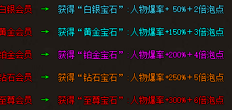 揭秘免费领50充值火龙传奇的秘诀：零氪玩家福音