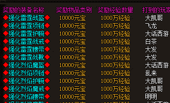 1.85合击传奇：从入门到精通礼包领取攻略